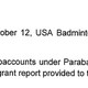 Illustration for article titled USA Badminton Is Another Example Of How Messed Up Olympic Organizations Are